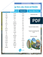 KS2 Descriptive Setting Word Mat Rivers, Lakes, Steams and Waterfalls