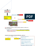 ATIVIDADE RURAL E EMPRESARIAL