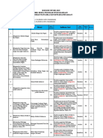 SMK Pancasila dan Kewarganegaraan Kisi-Kisi 2022-2023