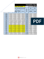 Concentrix Bus S: R1 Madinat Nasr / Masr El Gedida R2 Maad
