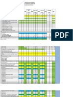 Format Rekapitulasi Kegiatan Pembinaan Kesehatan Anak (Lb3) Puskesmas Bara Permai Kota: Palopo Bulan: Februari 2022