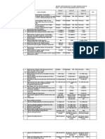 ANALISA INDIKATOT MUTU UKP 2020