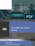 La Inteligencia Emocional Aplicada Al Liderazgo Y A Las Organizaciones