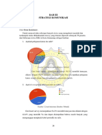 Bab Iii Strategi Komunikasi: 3.1 Analisis Data