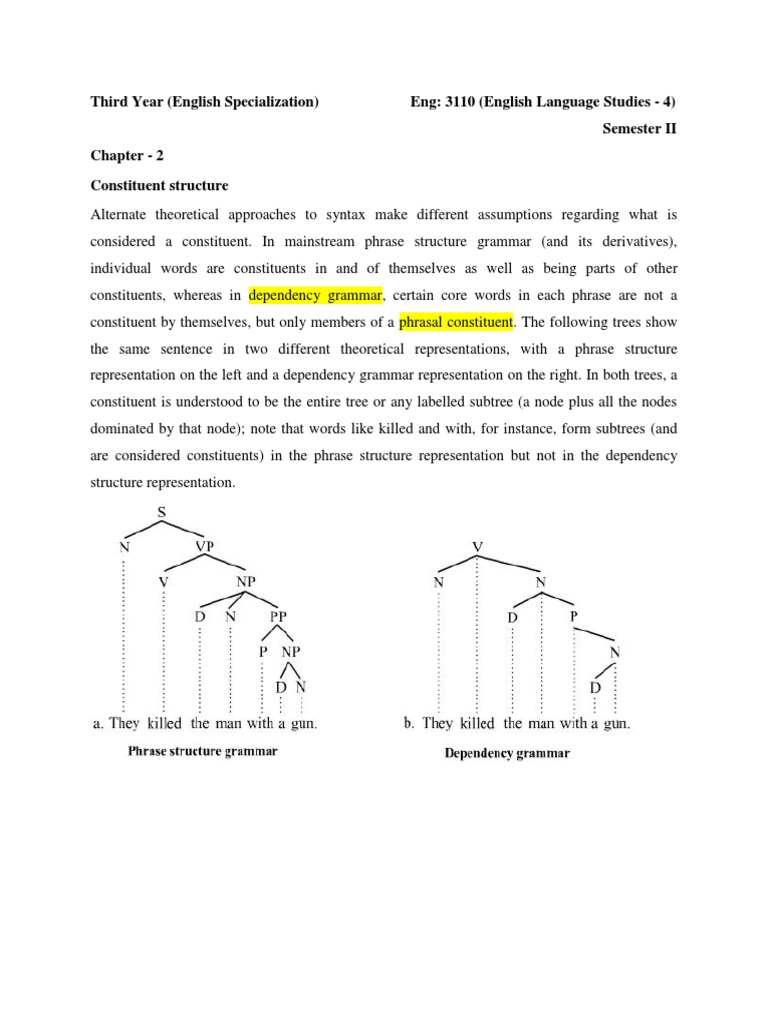Syntax Theories: Constituents & Categories | PDF | Phrase | Part Of Speech