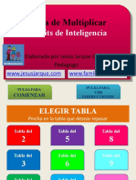 Tabla de Multiplicar: en Bits de Inteligencia