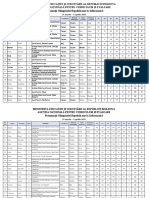 ol23_informatica_premianti