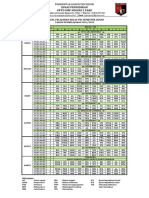 (Revisi Maret) Jadwal Pelajaran - Semester Genap Tahun 2022 - 2023 - Kelas 8