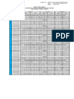 Jadwal PTM Genap 6 Jam 2021-2022 HP