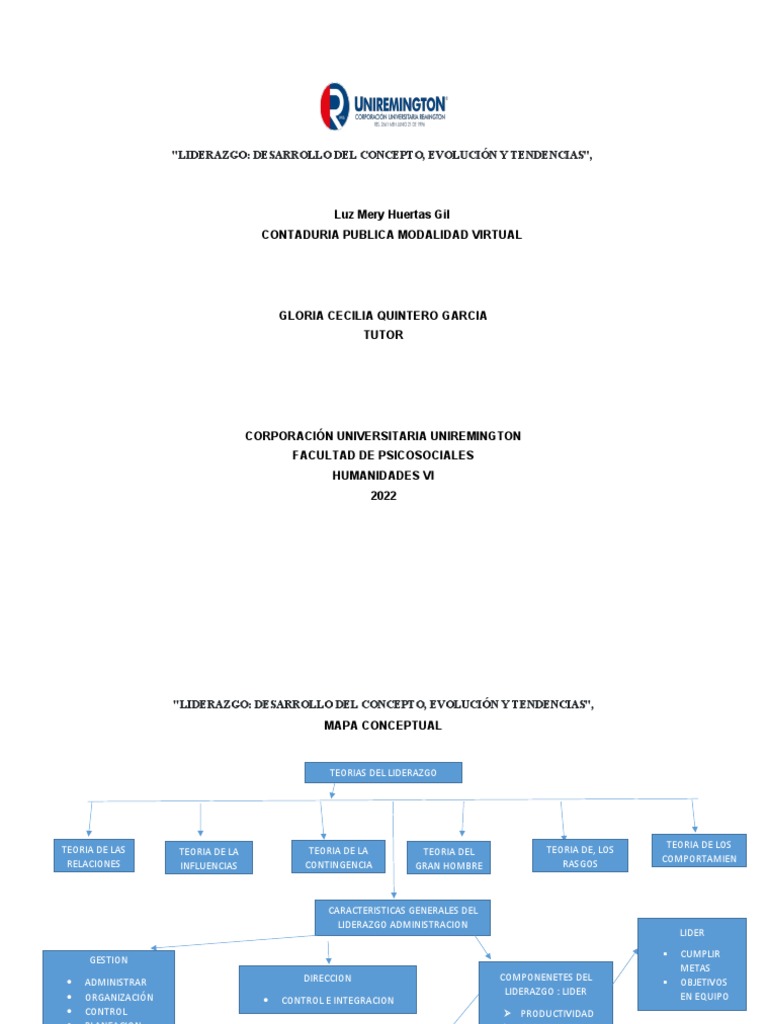 Evolución del Concepto de Liderazgo | PDF | Liderazgo | Control (social ...