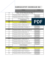 Jadual Perjumpaan 2022