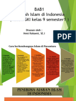 Cara Berkembangnya Islam di Indonesia