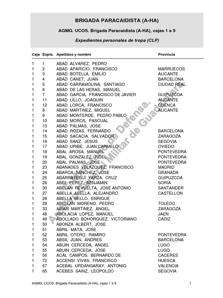 Expedientes de la Brigada Paracaidista | PDF