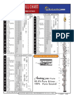 Flute Trill Chart