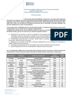 Comunicado Ganadores Tertulias Rurales 2022-II