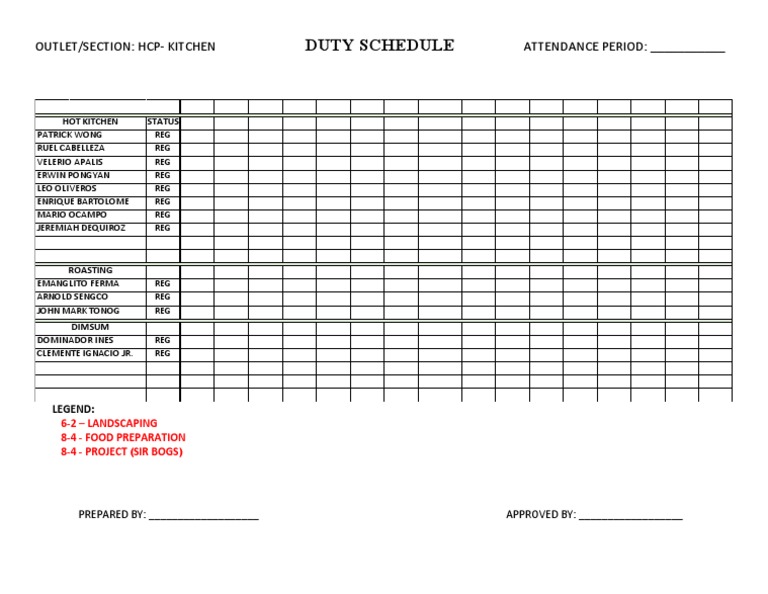 HCP Kitchen Duty Schedule | PDF | Home & Garden