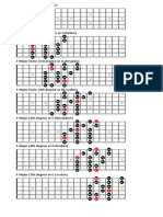 Scala 3 note per corda