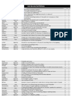 Words and Definitions: Word Part of Speech Week Unit