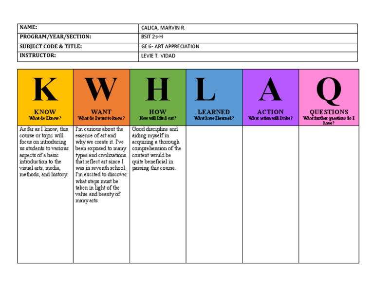 KWHLAQ Chart | PDF