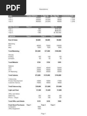 Financial Projections Example