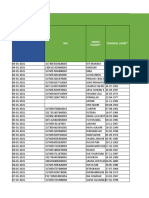 Identitas Peserta Puskesmas