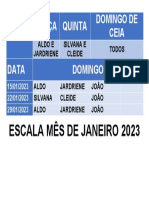 Dias Terça Quinta Domingo de Ceia Data Domingo: Escala Mês de Janeiro 2023