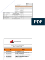 Matriz de Sustancias Peligrosas General