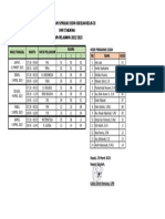 JADWAL SIMULASI UJIAN SMP