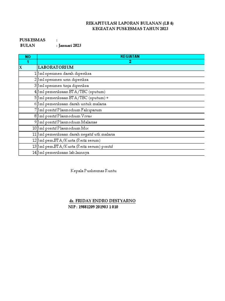 LB 4-2022 PKM RUNTU UNTUK LABORATORIUM (RIZKA) Salinan | PDF