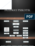 Pathway PSIKOTIK
