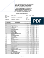 Politeknik Negeri Samarinda Jurusan Administrasi Bisnis Prodi D4 Manajemen Pemasaran