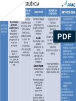 Tema Objetivos: Justifica-Tiva Metodologia