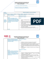 Planificación Anual - Ciencias