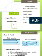 Unidad 2 - Dinámica de Fluidos - Teoría