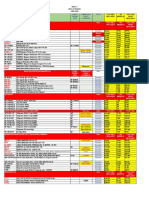 Lista de Precios de Herramientas y Accesorios Abril 2023