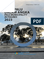 Kota Palu Dalam Angka 2023