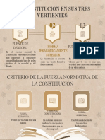 La Constitución: fuente, norma y orden fundamental