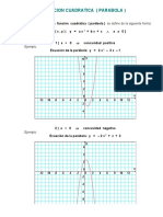 Funcion Cuadratica