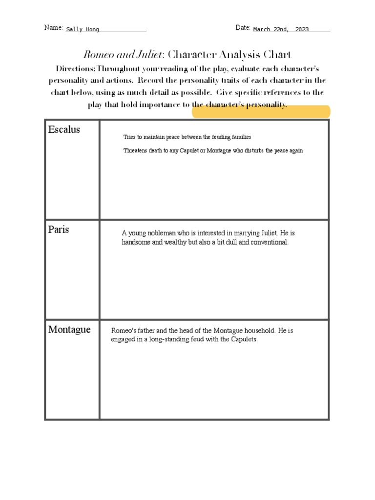 Romeo and Juliet Character Chart PDF Characters In Romeo And Juliet