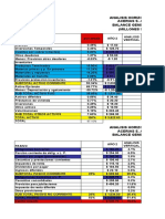 Acerias en Millones Analisis Horizontal y Vertical Por Realizar