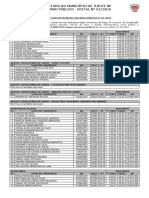 Prefeitura Do Município de Tuiuti-Sp Concurso Público - Edital #01/2015