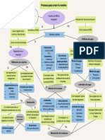 Gráfico Diagrama de Flujo de Procesos Profesional Simple Multicolor 