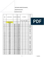 Preselectie Studii 16.03.2023