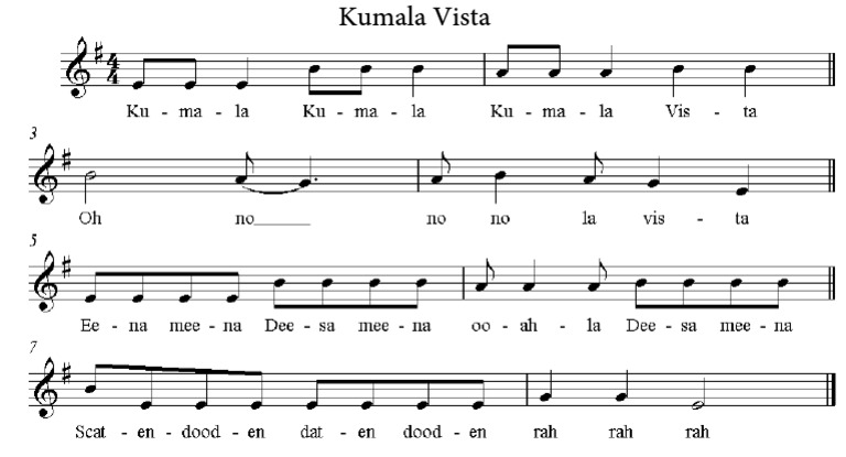 Kumala Vista –