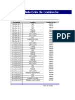 Relatório de Comissões ORLEANSTUR - 10%: Vendedor