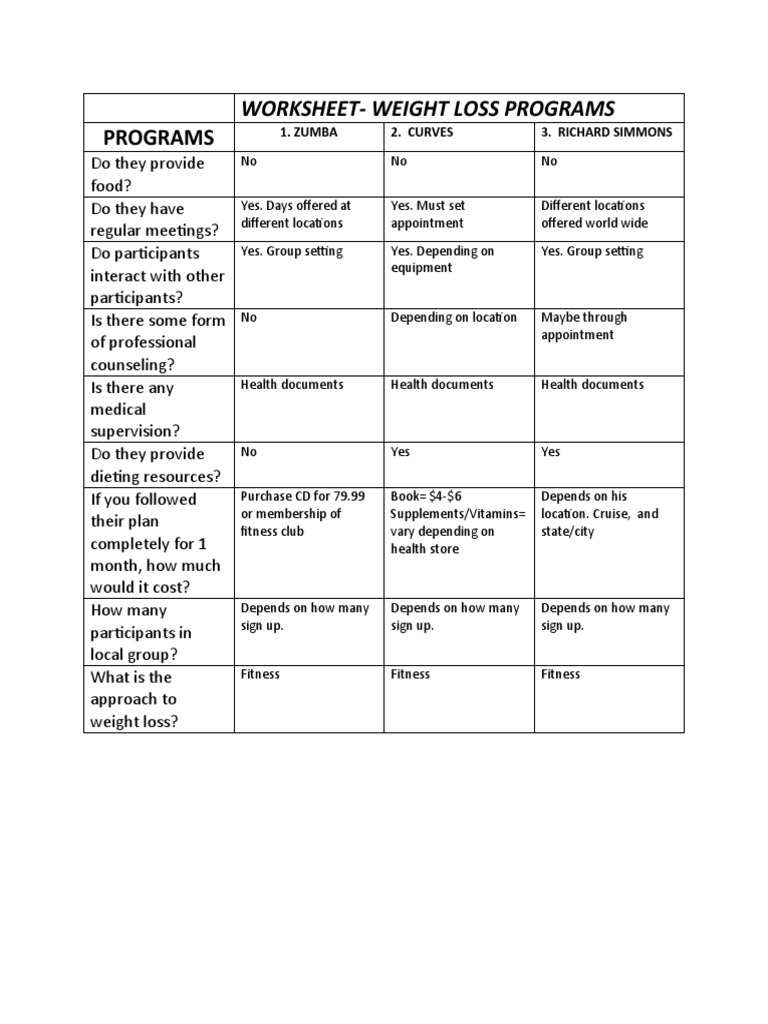 programs-worksheet-weight-loss-programs-pdf