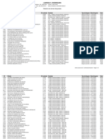 Relatório de clientes bloqueados