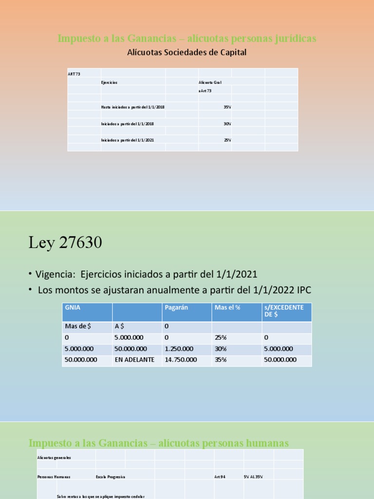 Alícuotas Impuesto a las Ganancias | PDF | Impuesto sobre la renta ...