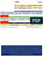 Sample Leave Management Table (Version 1)