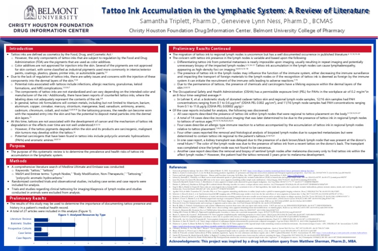 Tattoo Ink Migration to Lymph Nodes | PDF | Tattoo | Lymphatic System